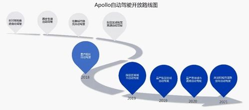 2019人工智能发展白皮书 谷歌微软引领AI爆发，基础软件成核心动力