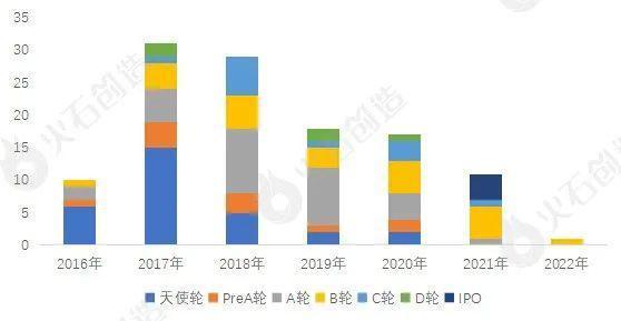 AI医疗器械产业 现状剖析与未来展望